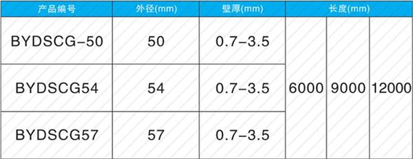 神农架钳压式声测管产品规格尺寸